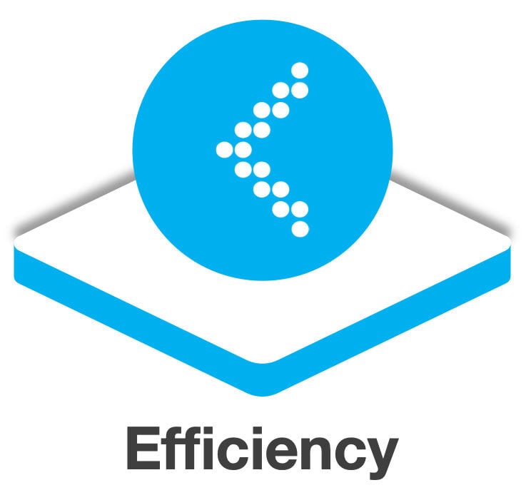 Efficiency_web